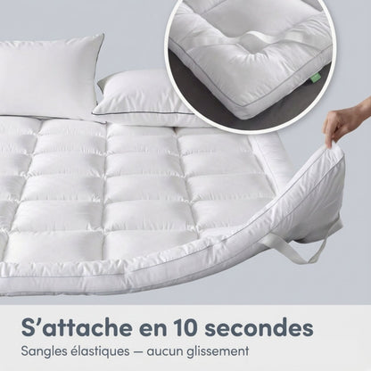 Surmatelas 1000GSM — Pour se réveiller moins raide, sans changer de matelas