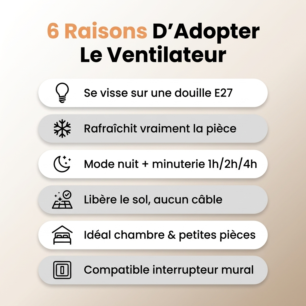 Ventilateur de Plafond Solemiz